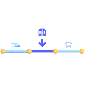 intermodality-routing