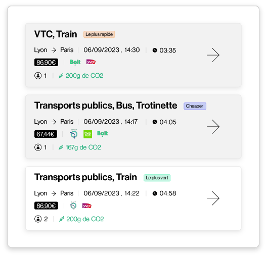api-plan-flexibility-fr