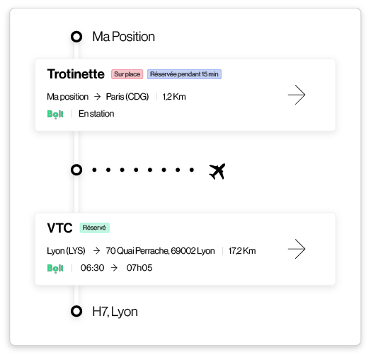 api-travel-fr