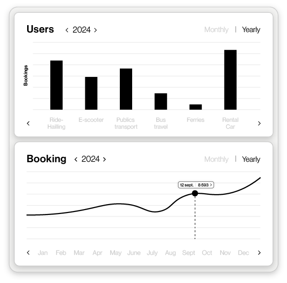 maas-public-monitor-en