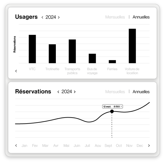 maas-public-monitor-fr