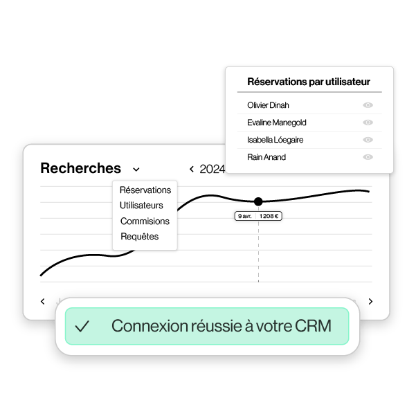 api-analyze-connect-fr