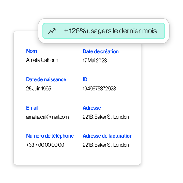 api-analyze-manage-user-french