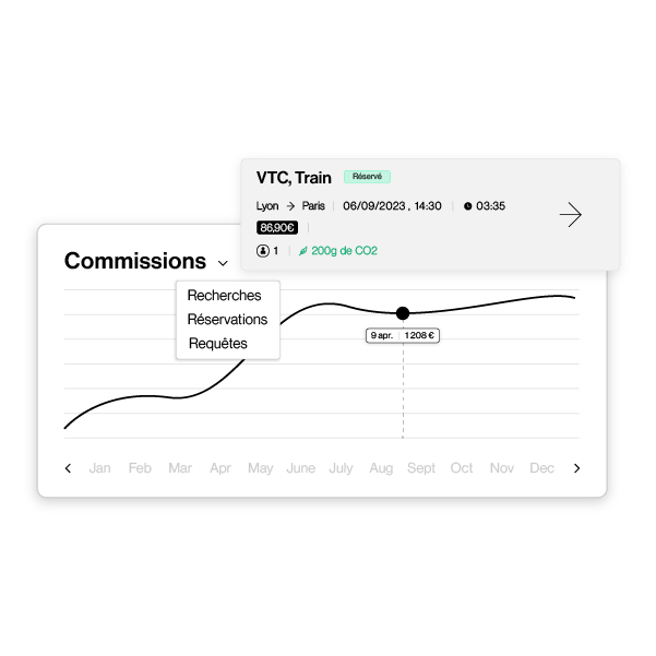 api-analyze-monitor-fr