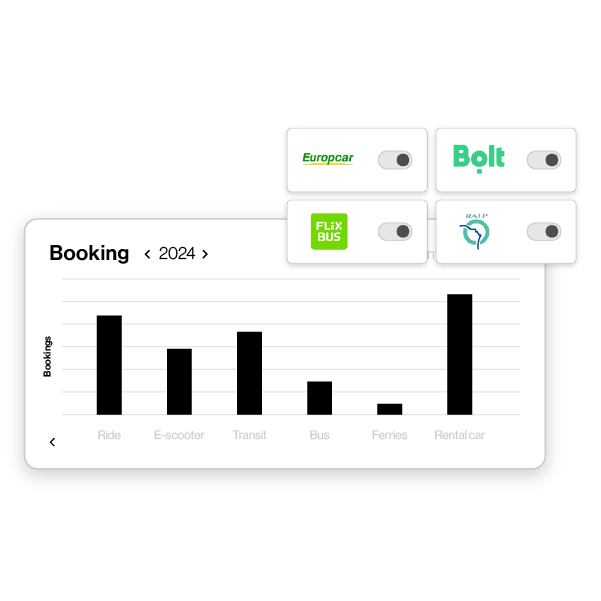 api-analyze-optimize-en-