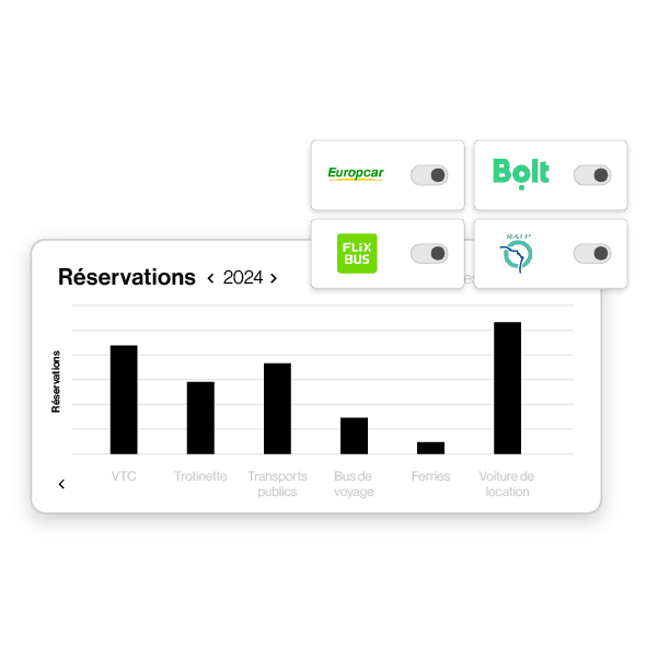 api-analyze-optimize-fr---
